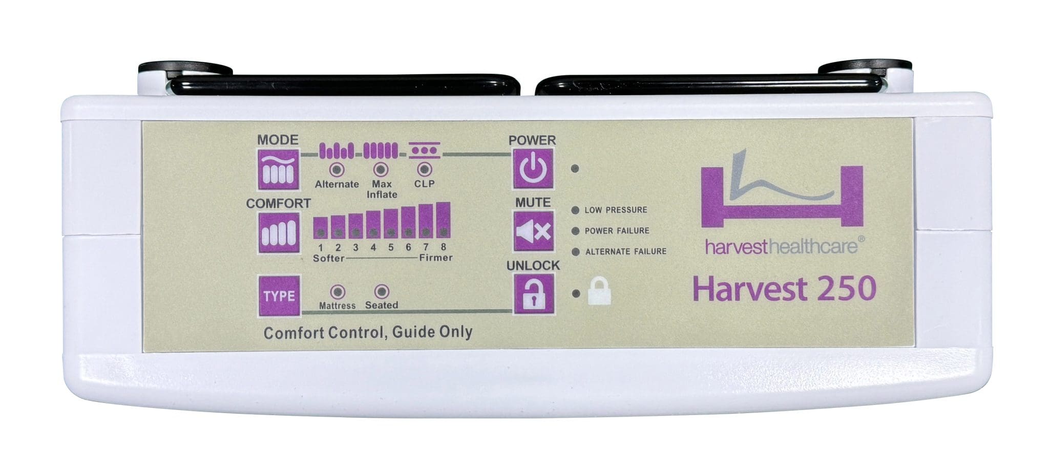 Harvest Pump 250 Arden Care