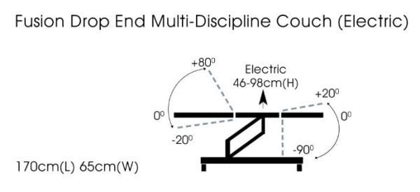 alt="Image showing all possible configurations and dimensions of the Fusion drop end Couch"